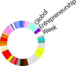 Global Entrepreneurship Week