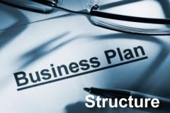 Business Plan Structure