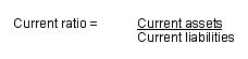 Current Ratio